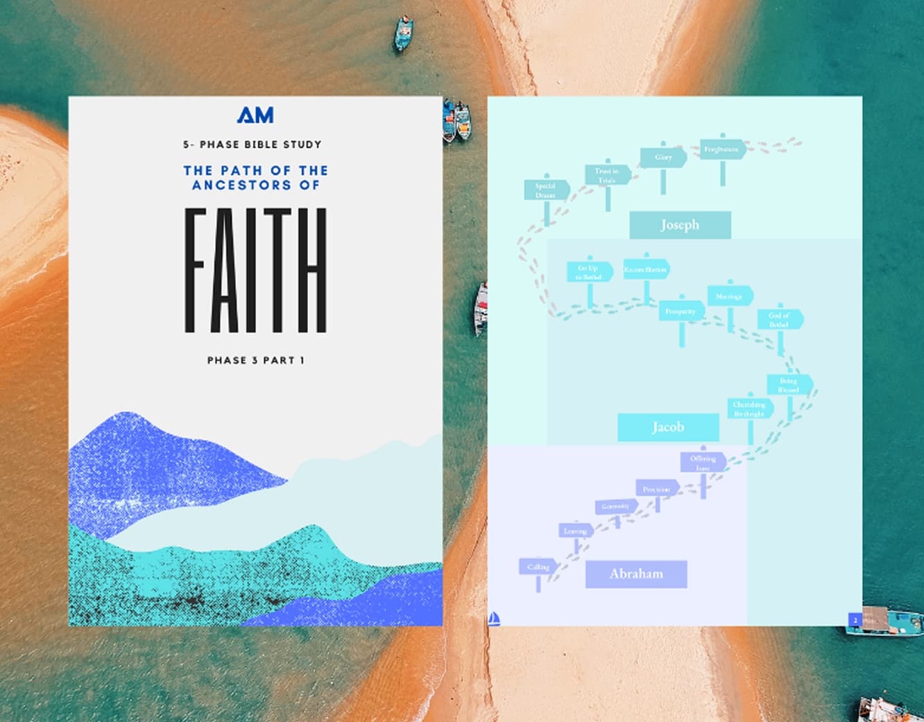 Phase 3(1) — The Ancestors of Faith